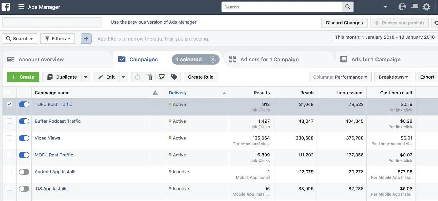 Facebook Ads Manager